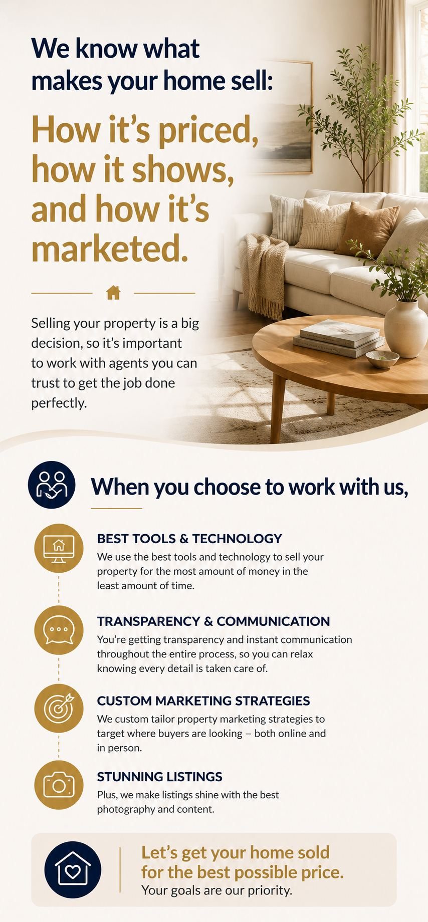 California Khare Real Estate Group