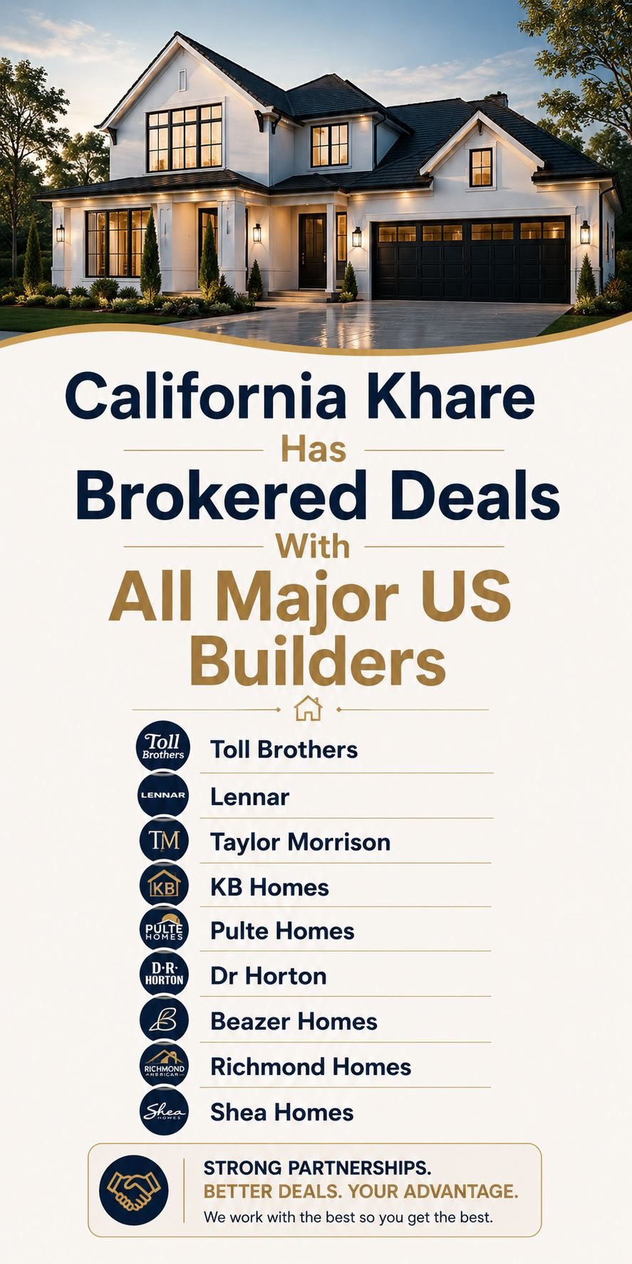 California Khare Real Estate Group
